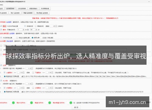 球探效率指标分析出炉,选人精准度与覆盖受审视 球探效率指标分析出炉,选人精准度与覆盖受审视
